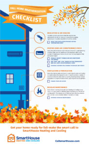 fall home checklist infographic