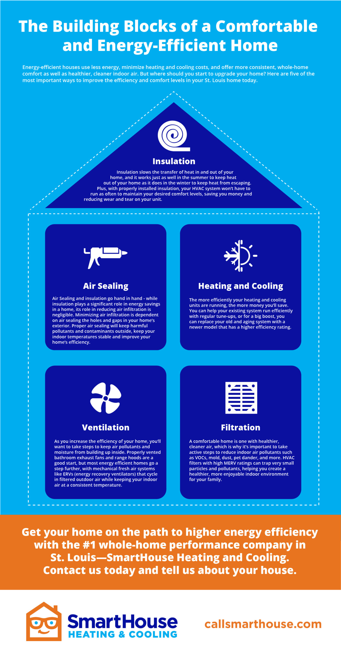 scotts-contracting-stlouis-renewable-energy-july-31st-join-us-to